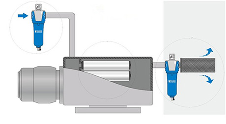SR真空泵過濾系統(tǒng) SR真空泵過濾系統(tǒng)