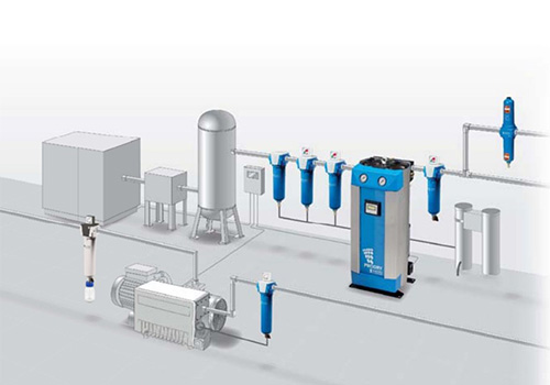 壓縮空氣凈化系統(tǒng) 壓縮空氣凈化系統(tǒng)