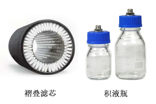 醫(yī)用真空除菌過濾器濾芯和積液瓶